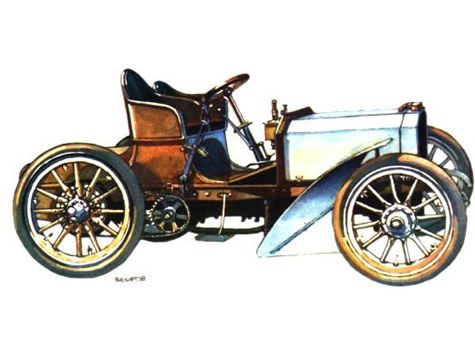 Mercedes 1901 ()
